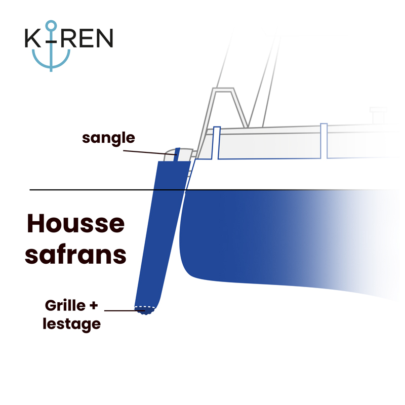 Housse K-REN catamaran