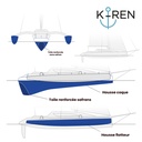 Cubierta K-REN  Protect - trimarán